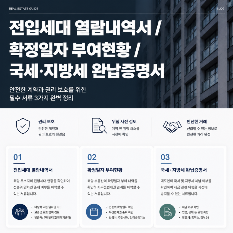 전입세대 열람내역서, 확정일자 부여현황, 국세·지방세 완납증명서 총정리
