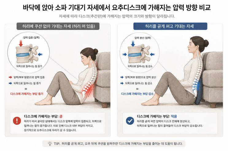  K-자세: 바닥에 앉아 소파 기대기, 허리 망가집니다.