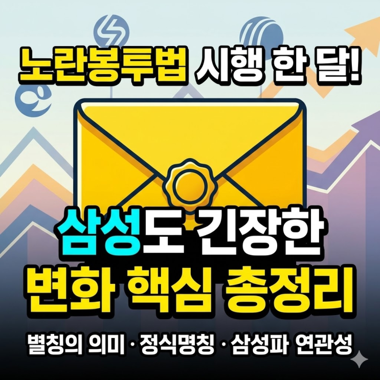  노란봉투법 도대체 뭐길래 삼성까지 들썩? 시행 한달 변화 정리