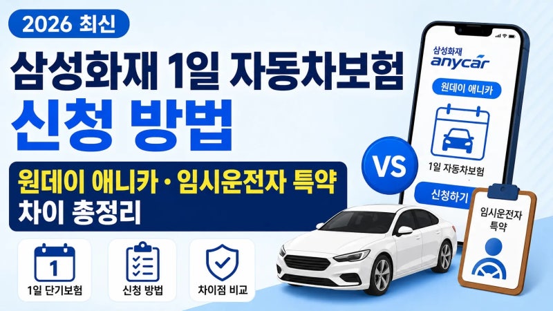 삼성화재 1일 자동차보험 신청 방법｜원데이 애니카·임시운전자 특약 차이 총정리