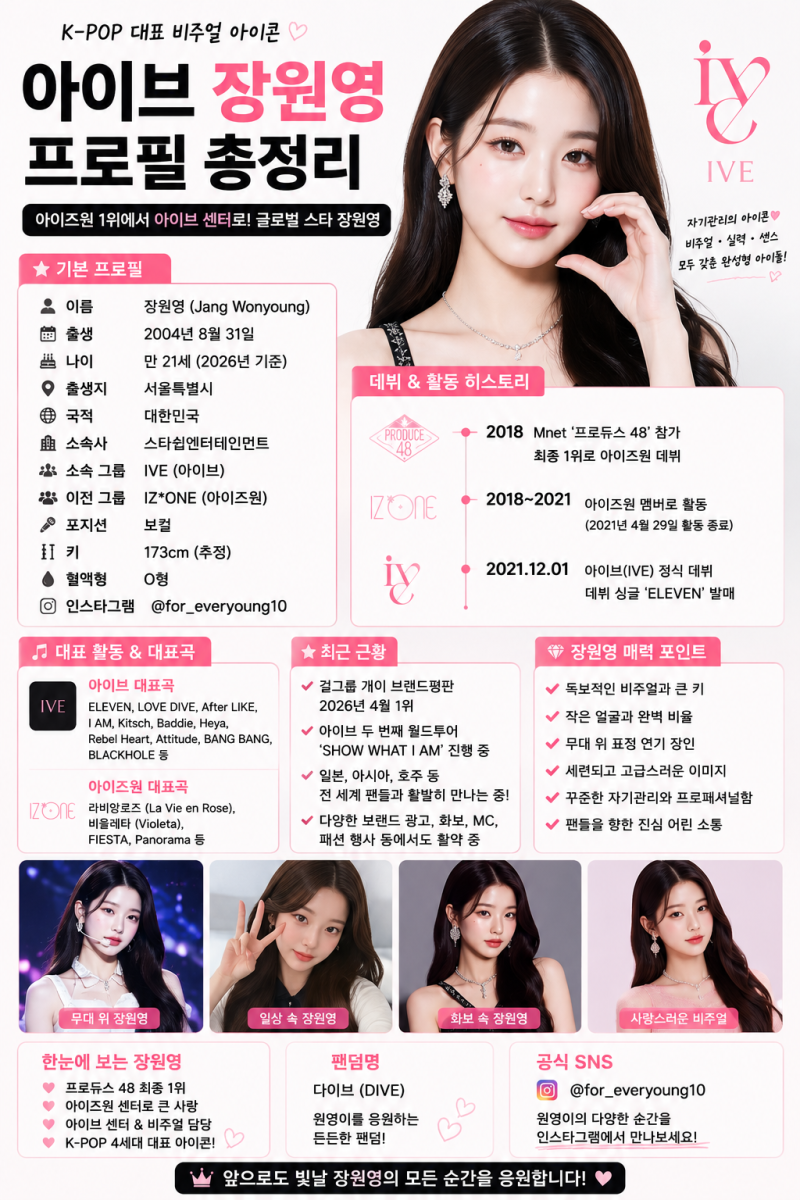 아이돌 장원영 프로필