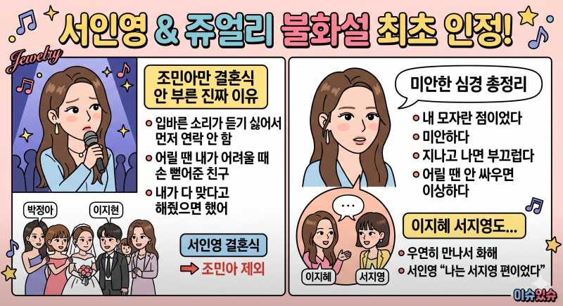 서인영, 쥬얼리 불화설 최초 인정! 조민아만 결혼식 안 부른 진짜 이유와 미안한 심경 총정리