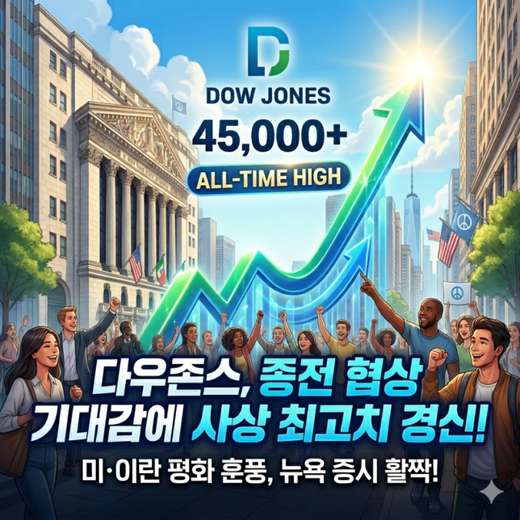 <b>미·이란 종전 협상</b> 기대감이 불어넣은 뉴욕 증시 훈풍과 투자... 