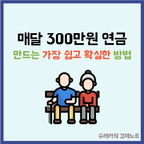  "매달 300만원 노후연금" 만드는 가장 쉽고 확실한 방법