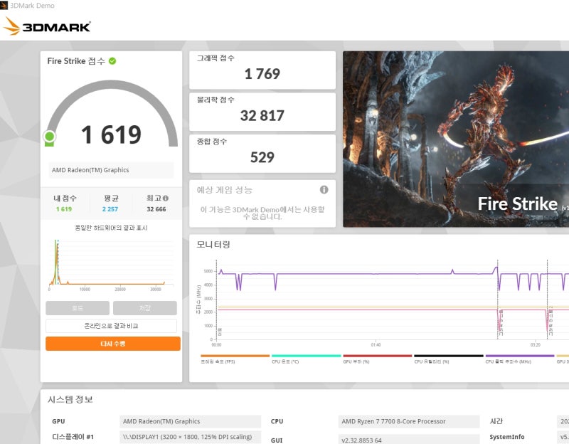 라이젠 7700, 라이젠7600 내장그래픽 성능 테스트.