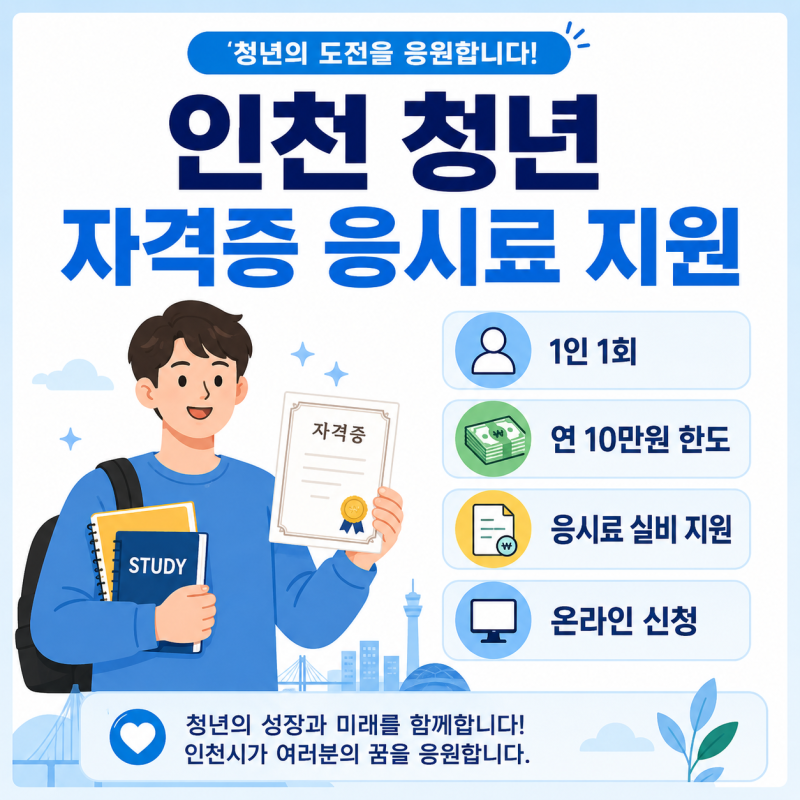 인천 청년 자격증 응시료 지원 연 10만원 온라인 신청방법 총정리
