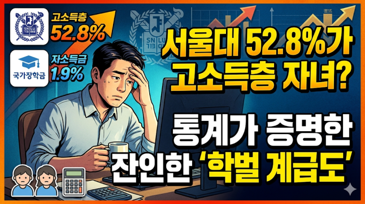  서울대 국가장학금 신청 비율 통계, 쌍둥이 아빠가 밤잠 설친 이유