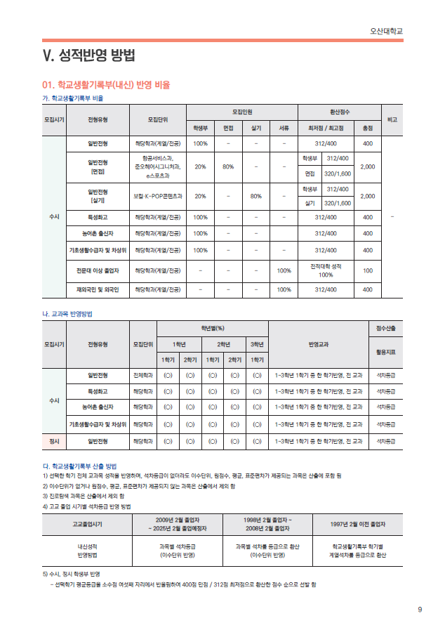 [오산대학교 2027학년도 성적반영법(학교생활기록부반영비율, 내신산출방법, 검정고시자 내....