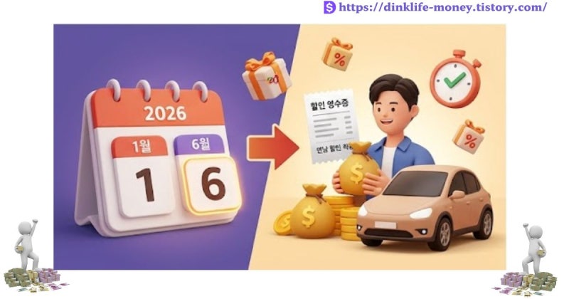 2026 자동차세 조회·납부 방법 총정리｜연납 할인·미납 조회 핵심