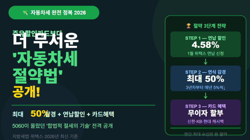 주유할인카드보다 더 무서운 '자동차세 절약법' — 2026년 절세의 기술 완전 정복