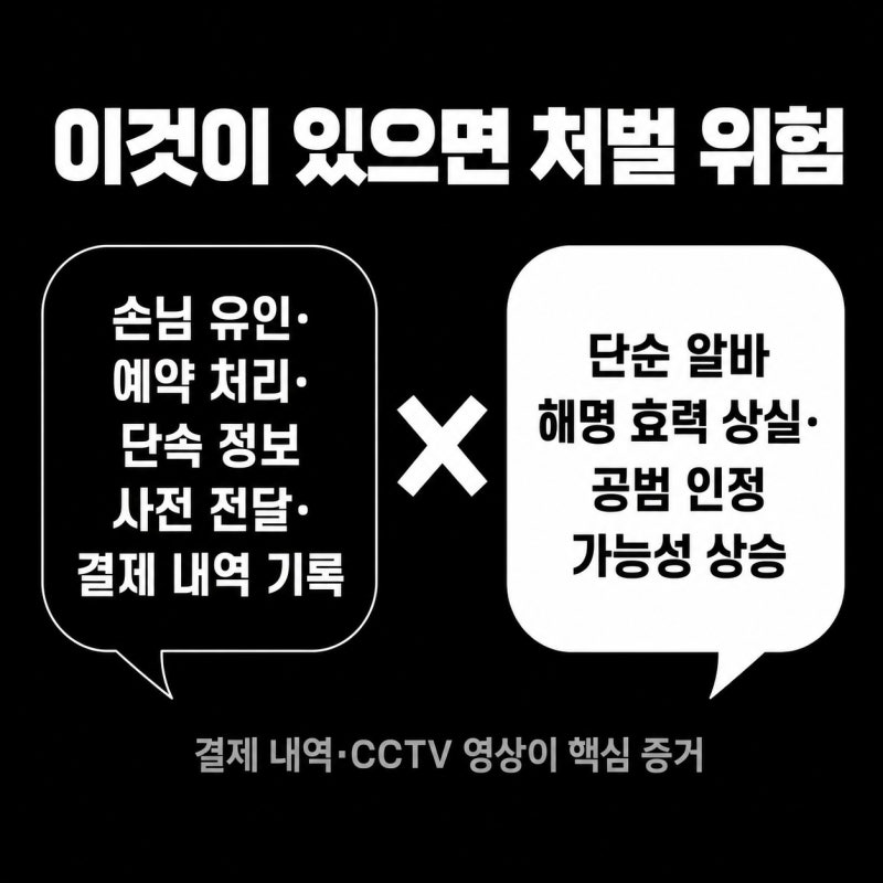 타이마사지 알바, 단속 시 종업원도 처벌받나요? 관련 이미지 5
