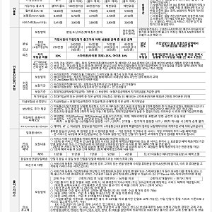 [KT 365 폰케어] 보험으로 17만 6천원에 파손된 아이폰을 새폰으로 교체한 후기!! 내돈내산 / 도....