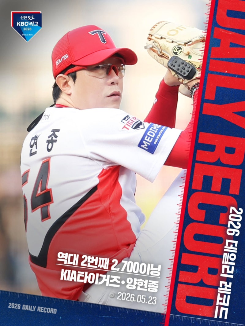 양현종 KBO 역대 2번째 2700이닝 달성 | 5월 23일 대기록 — KIA 레전드 총정리 역대 2번째 2700이닝....