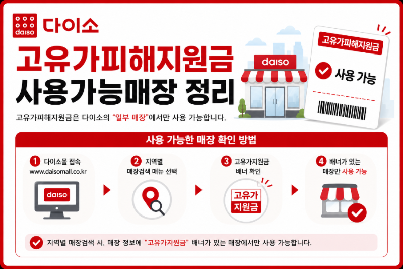 다이소 고유가지원금 사용 가능한 다이소 매장 총정리 (+지역별 확인방법)