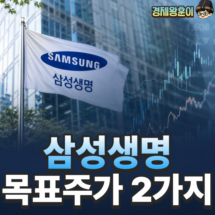  삼성생명 주가 전망 배당금 목표주가 2가지 시나리오