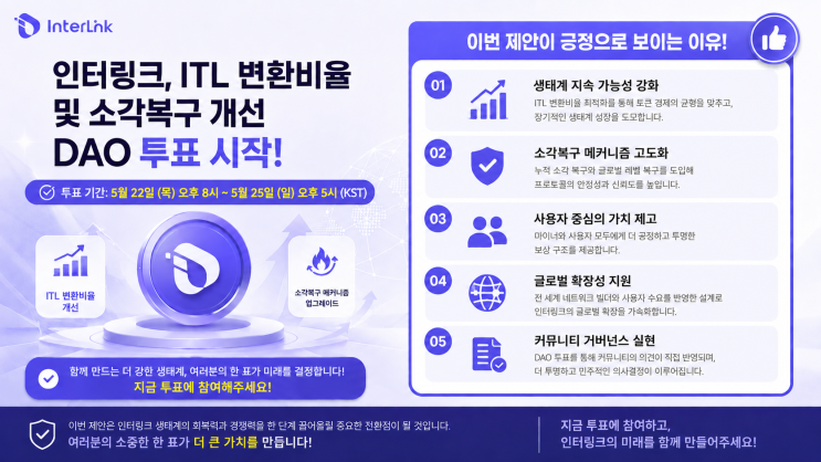  인터링크, ITL 변환비율 및 소각복구 개선 DAO 투표 시작! 이번 제안이 긍정적으로 보이는 이유!