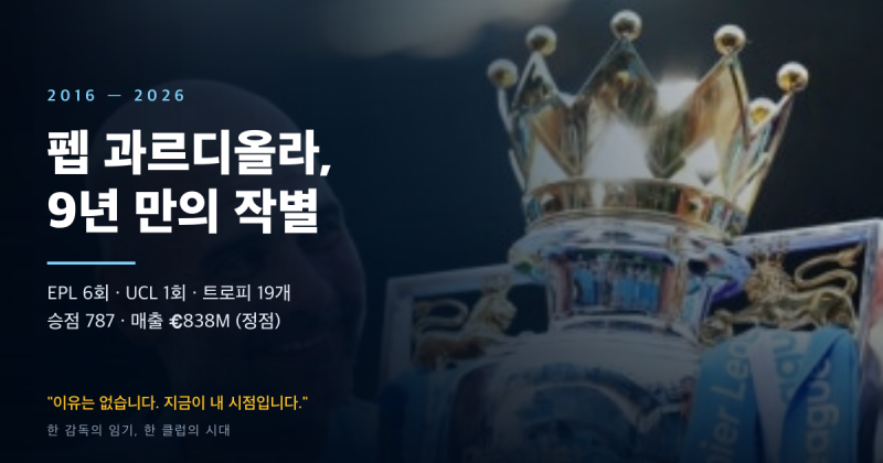 펩 과르디올라, 9년 만에 맨시티와 작별 — 트로피·승점·매출 데이터로 본 한 감독의 임기