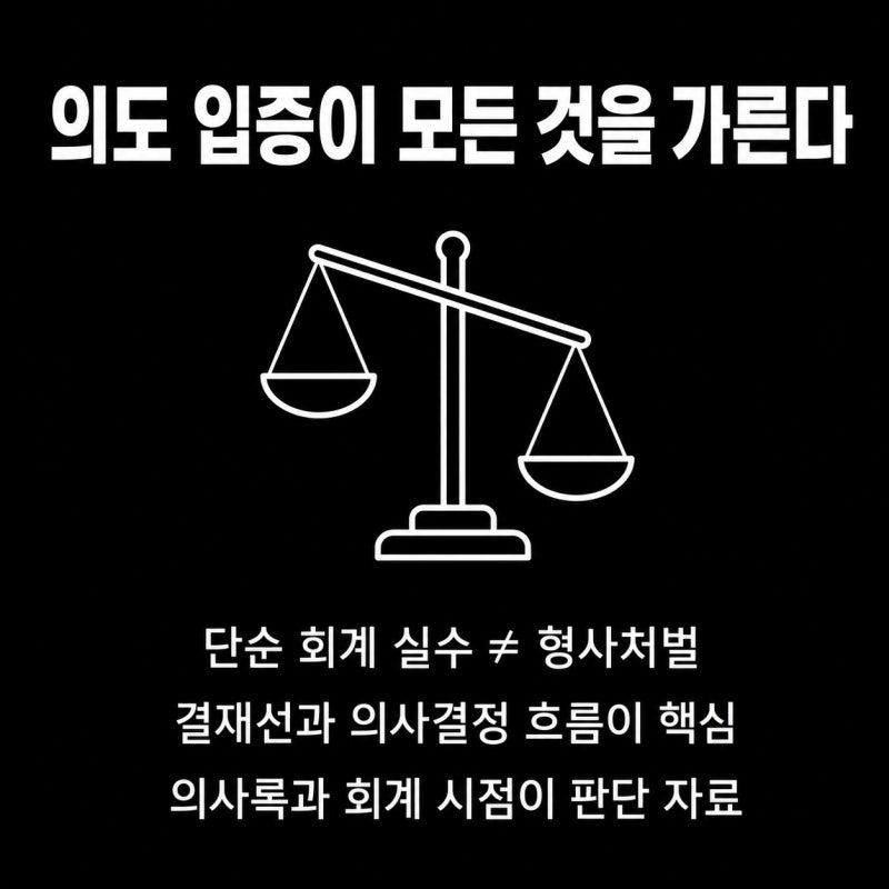 회사돈 60억 횡령 사건이 던진 질문, 횡령·배임 형사대응의 출발점 관련 이미지 4