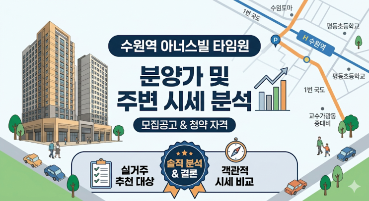  수원역 아너스빌 타임원 분양가 모집공고 주변시세 분석과 청약 해야 할까