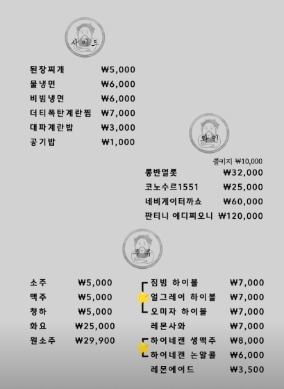 하마집 사진 2