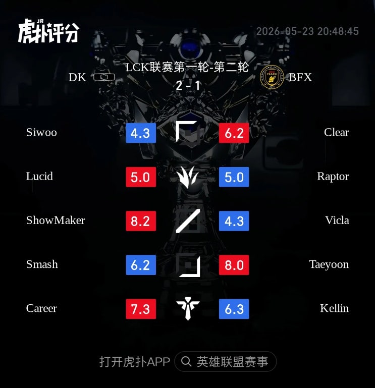  2026.05.23 LCK DK vs BFX 후푸 평점 및 현지 반응 정리
