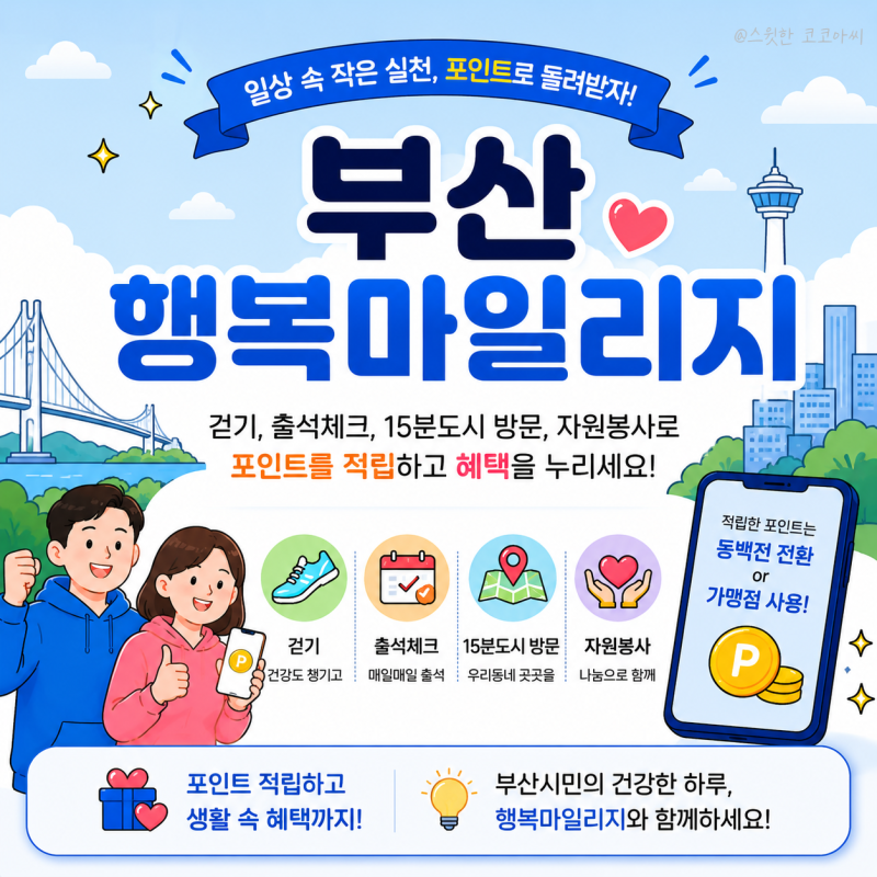 2026 부산 행복마일리지 5월 27일부터 신청｜대상·포인트 적립·동백전 사용 정리