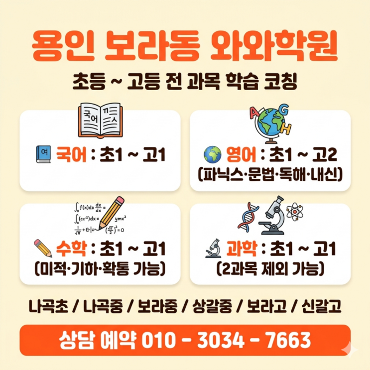  용인 보라동 와와학원 중등 소수정예 중학교 올라가고 성적 떨어졌을 때 선택한 학원