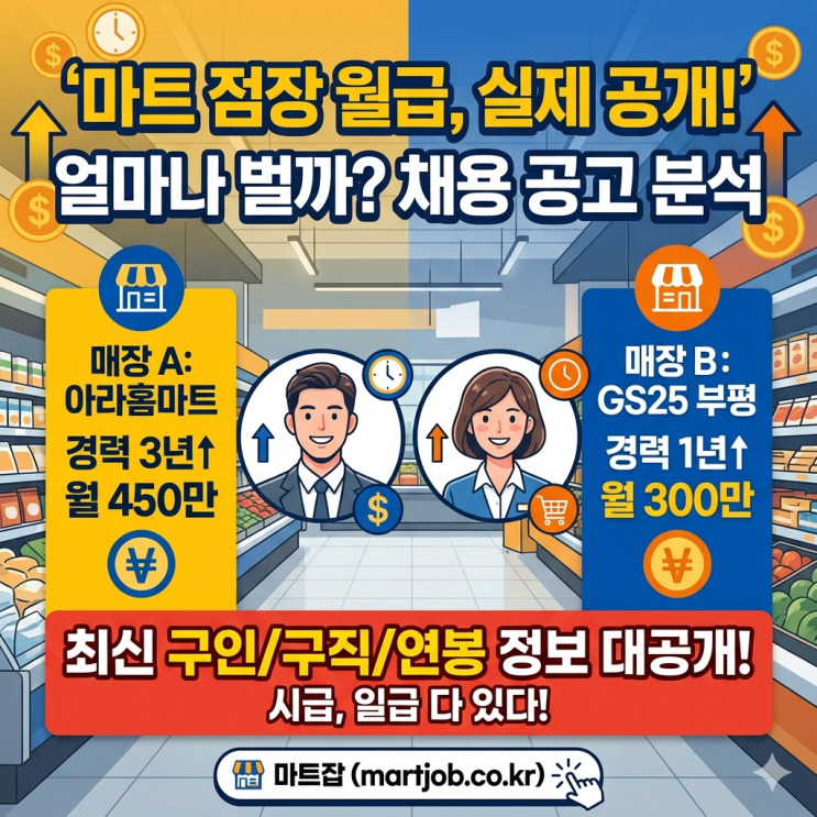  마트 점장 월급·연봉 얼마일까? 최근 등록된 마트잡 채용 공고로 보는 리얼 임금 정보!