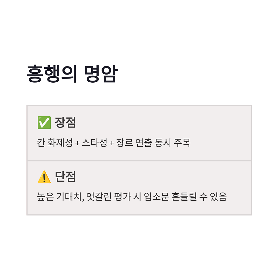 군체 100만 돌파 임박, 전지현 칸 영화제 화제성과 관객 반응 정리