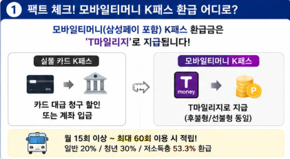모바일티머니 K패스 사용할 때 놓치기 쉬운 부분