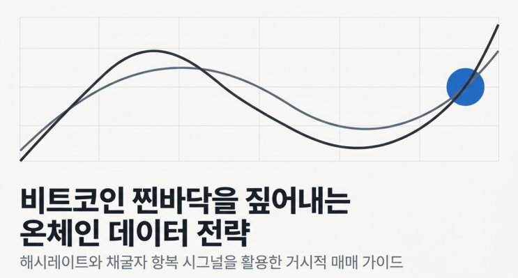  비트코인 해시레이트 뜻과 채굴자 항복 시그널로 장기 투자 찐바닥 잡는 법