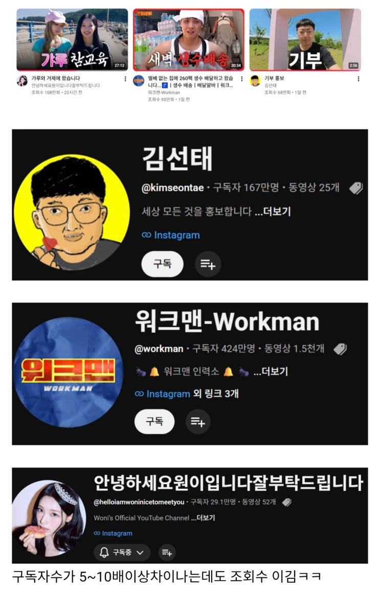  리센느가 중소의 기적이라 불릴만한 이유