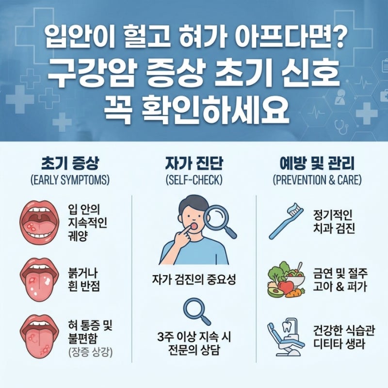 입안이 헐고 혀가 아프다면? 구강암 증상 초기 신호 꼭 확인하세요