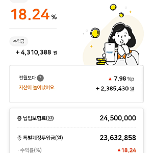 [내돈내산] 미래에셋 변액연금보험 - 19개월차 후기 : 해지? 인출? 대출?, 활용 플랜 정리