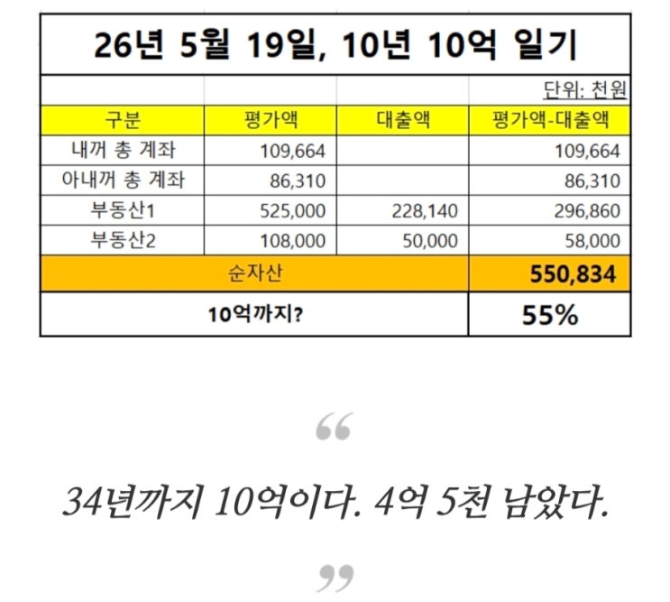 미국 이란 공습 불법이야! 중국과 러시아의 <b>공동성명</b>