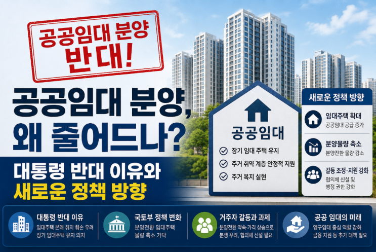  공공임대 분양, 왜 대통령은 반대했을까? 국토부가 규모 줄이는 쪽으로 가닥 잡은 속사정
