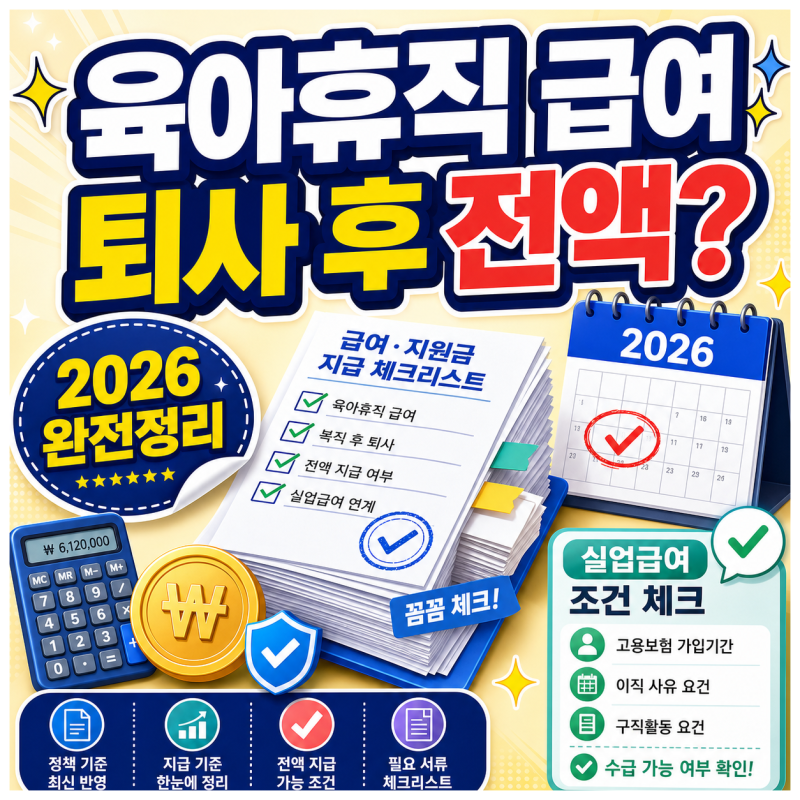 육아휴직 후 퇴사해도 급여는 전액 지급? 실업급여 조건까지 2026 기준