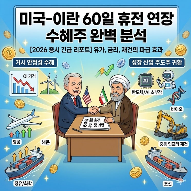  [2026 증시 긴급] 미국-이란 60일 휴전 연장! 유가 폭락·금리 인하 수혜주 대장주 TOP 10 총정리