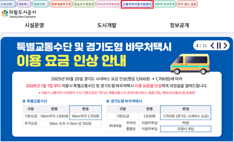 경기도 임산부 교통지원 택시바우처 이용방법 총정리｜분만취약지 100만원 지원사업과 다름!