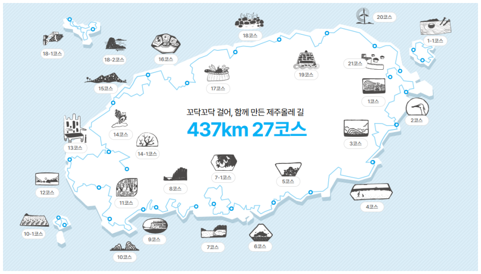 에이바우트커피 조천점 사진 2