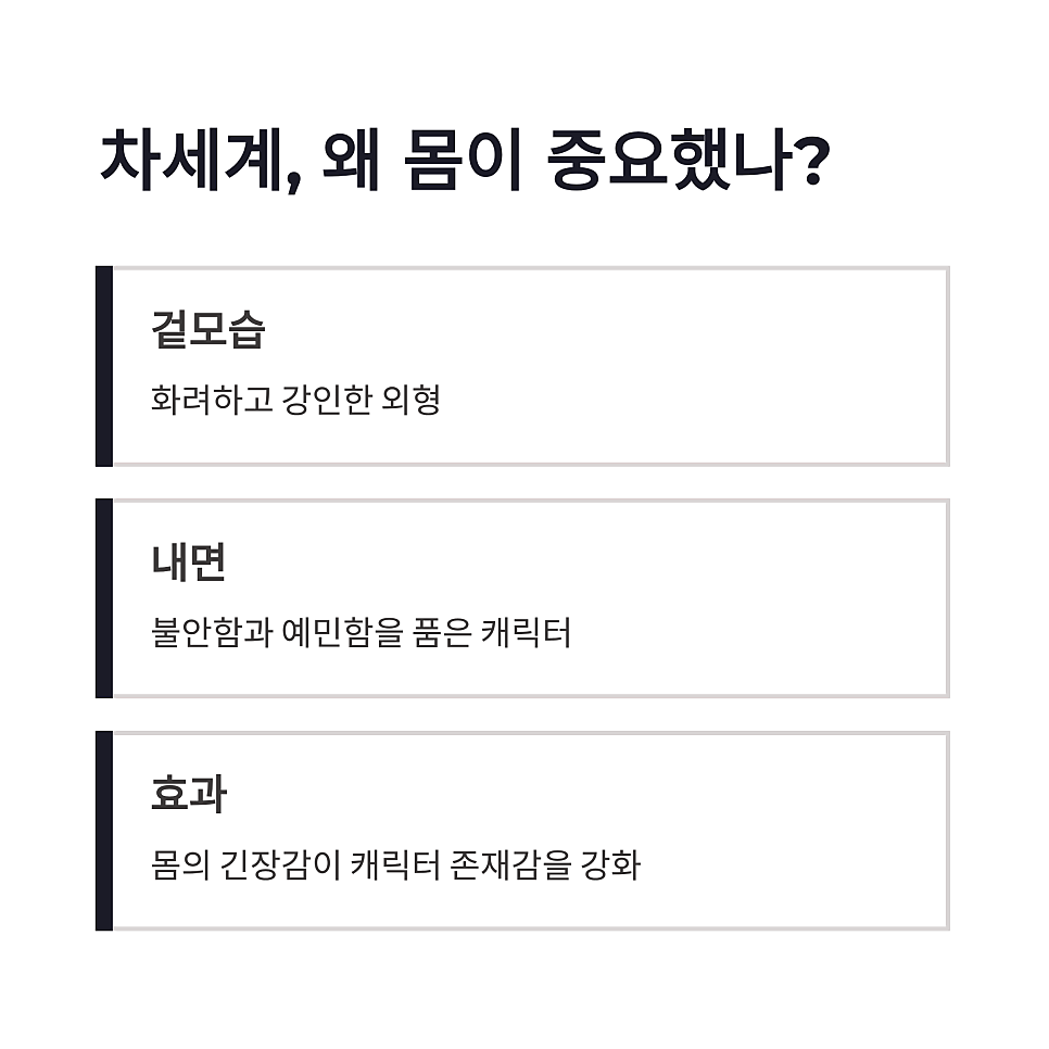 허남준 초콜릿 복근 비결, 차세계 덤벨 펌핑 비하인드