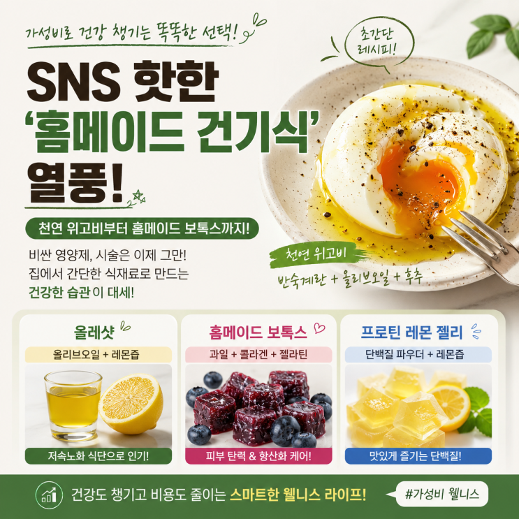  “천연 위고비”부터 홈메이드 보톡스까지…SNS 뒤흔든 ‘가성비 웰니스’ 열풍 들어보셨나요 ?
