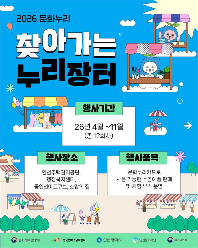 2026 인천 문화누리카드 사용처 고민 끝! '찾아가는 누리장터' 일정 및 품목 총정리