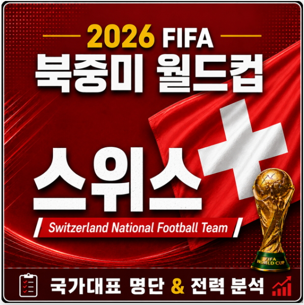 <b>스위스 축구 국가대표팀</b> 명단·전력 분석 | 2026 북중미... 