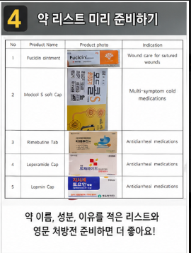 호주세관신고서약 검색했다면 입국 전에 이건 꼭 보세요(의약품리스트 공유+실제 후기)