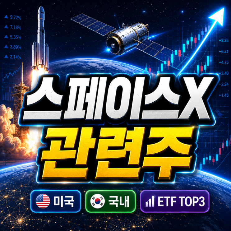  스페이스X 관련주 국내 미국 ETF TOP3 정리 (직접 투자 대안)