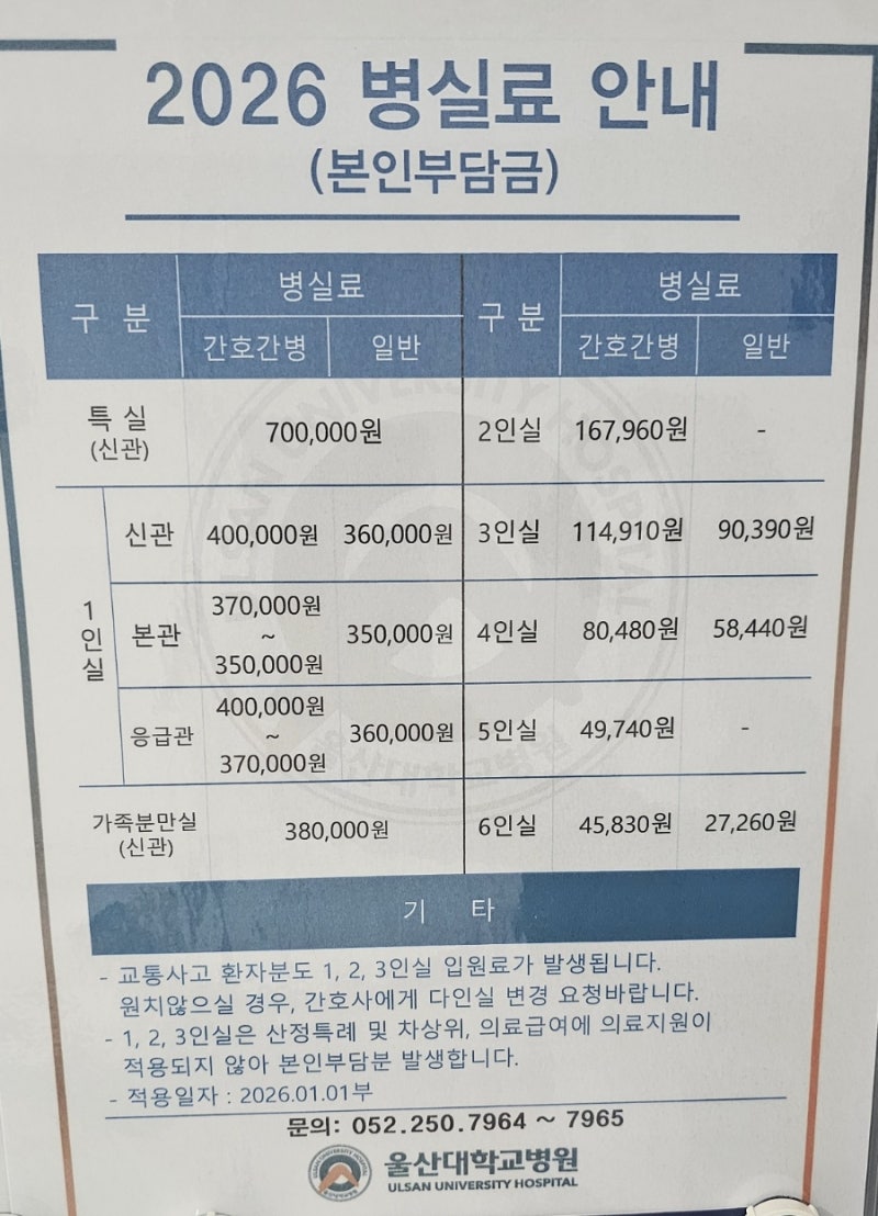 울산대학교병원 제왕절개후기/ 1인실 병실료 /비용/ 37주6일차 출산