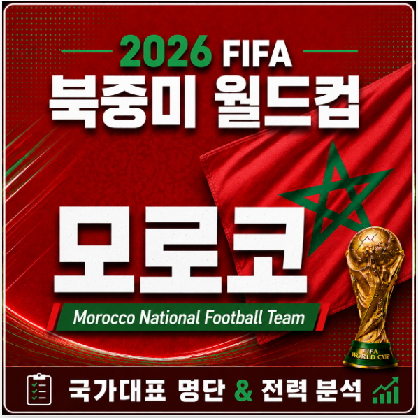 북중미 월드컵 <b>모로코 축구 국가대표팀</b> 명단 | C조 조별리그... 