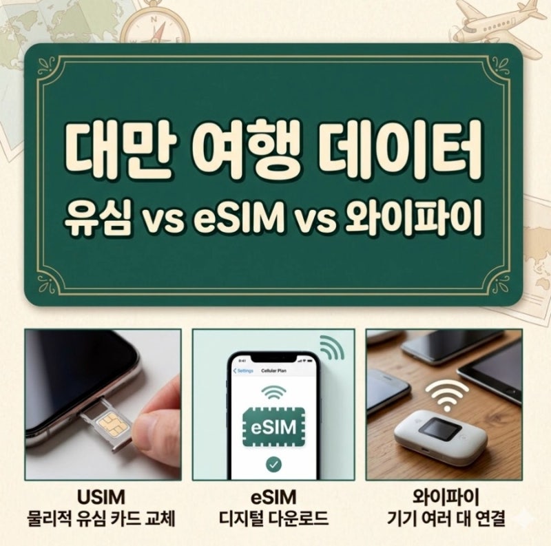 대만 여행 데이터 고민 해결! 유심 vs 이심(eSIM) vs 포켓 와이파이 완벽 비교