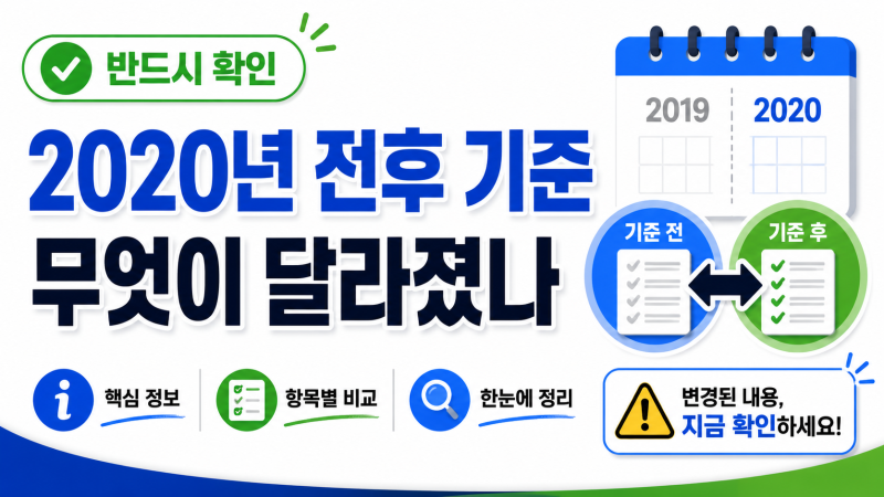 비전공자 사회복지사 2급 이수 과목과 실습 시간 총정리